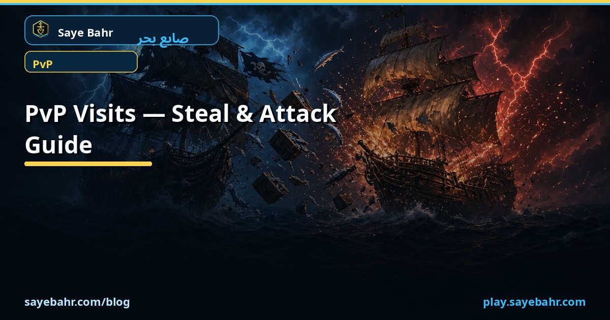 PvP Visits — Steal & Attack Guide