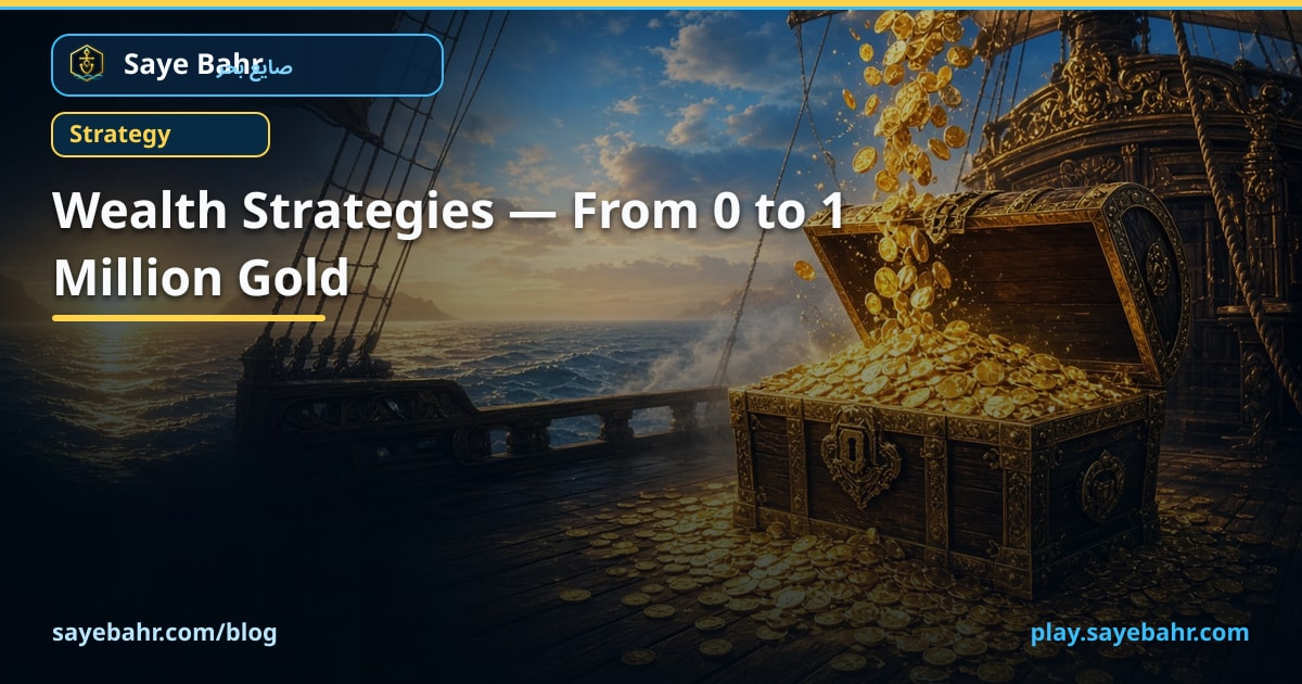 Wealth Strategies — From 0 to 1 Million Gold